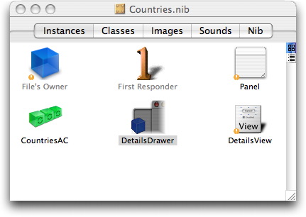 Contents of countries.nib file